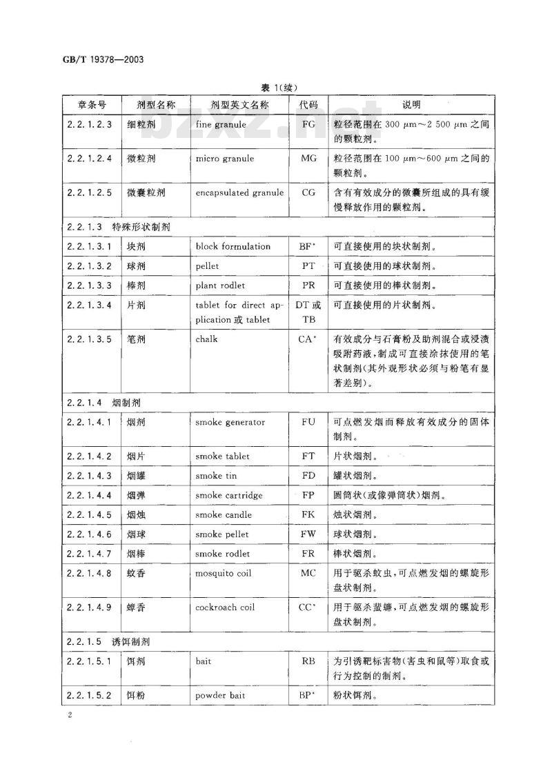 GB/T 19378-2003 农药剂型名称及代码