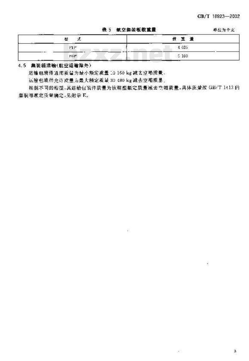 GB/T 18923-2002 运输包装件质量界限