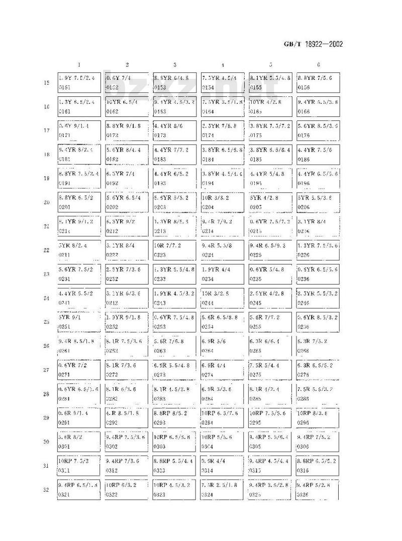 GB/T 18922-2002 建筑颜色表示方法