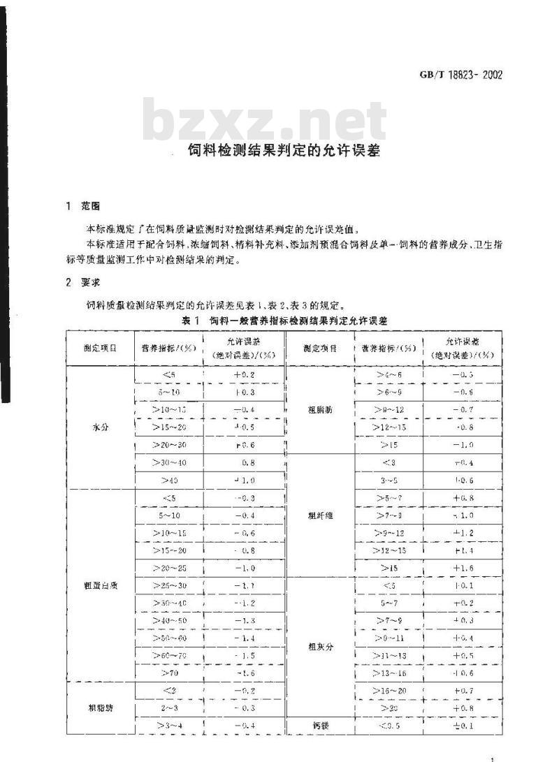 GB/T 18823-2002 饲料检测结果判定的允许误差 GB/T 18823-2002 饲料检测结果判定的允许误差