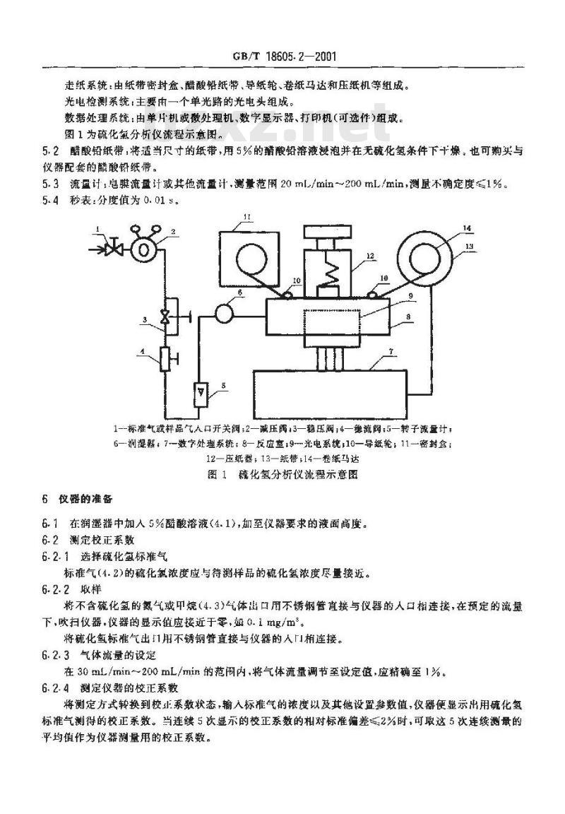 GB/T 18605.2-2001 天然气中硫化氢含量的测定 第2部分: 醋酸铅反应速率单光路检测法