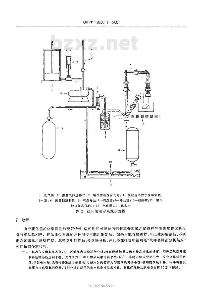 GB/T 18605.1-2001 天然气中硫化氢含量的测定 第1部分：醋酸铅反应速率双光路检测法