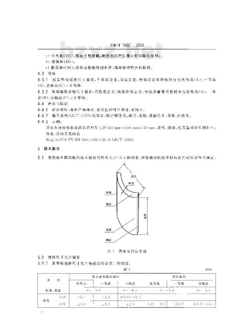 GB/T 18601-2001 天然花岗石建筑板材