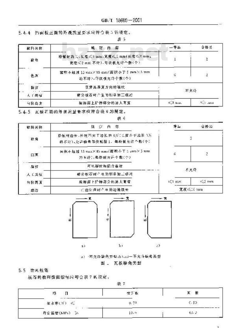 GB/T 18600-2001 天然板石