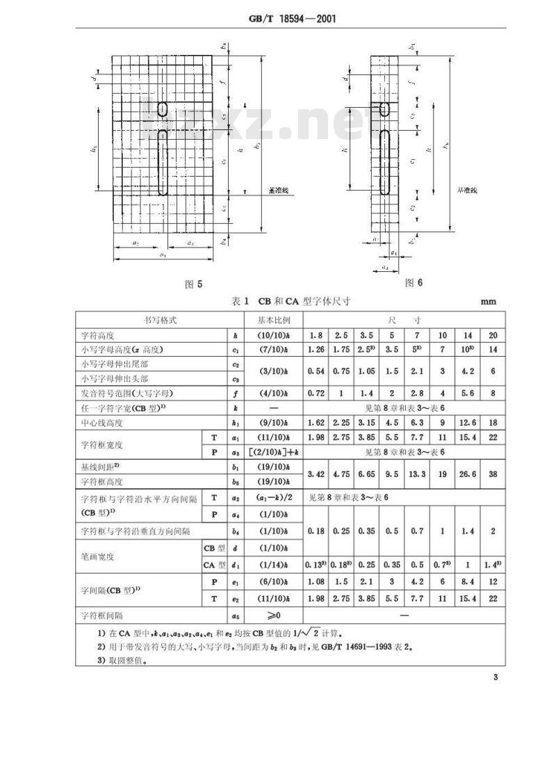 GB/T 18594-2001 技术产品文件 字体 拉丁字母、数字和符号的CAD字体