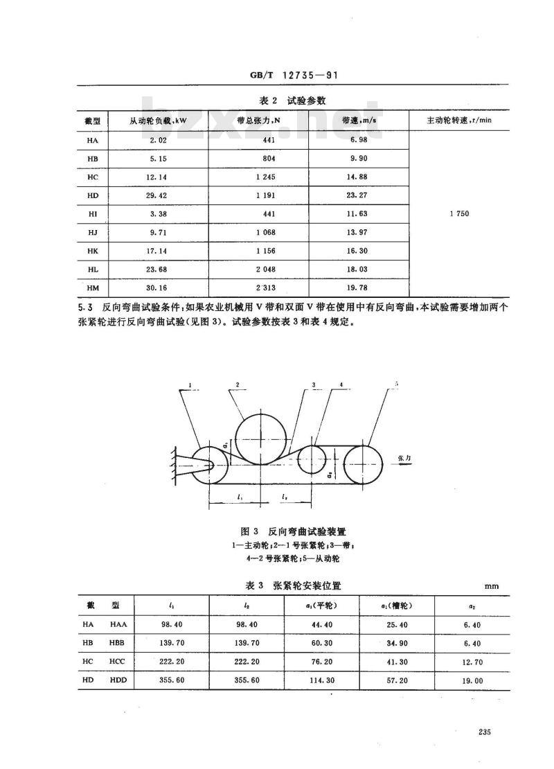 GB/T 12735-1991 农业机械用V带疲劳试验方法