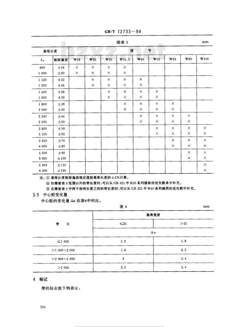 GB/T 12733-1994 工业用变速宽V带尺寸