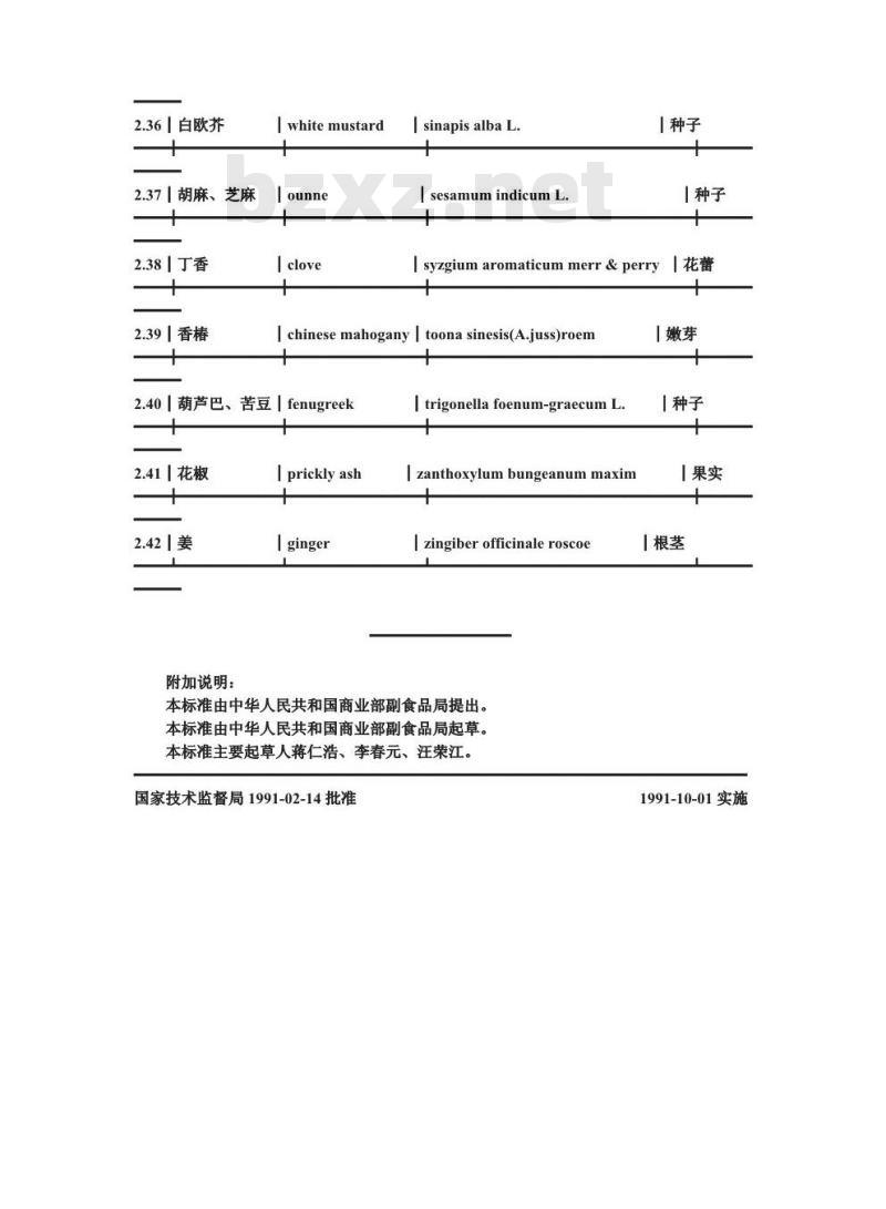 GB/T 12729.1-1991 香辛料和调味品 名称
