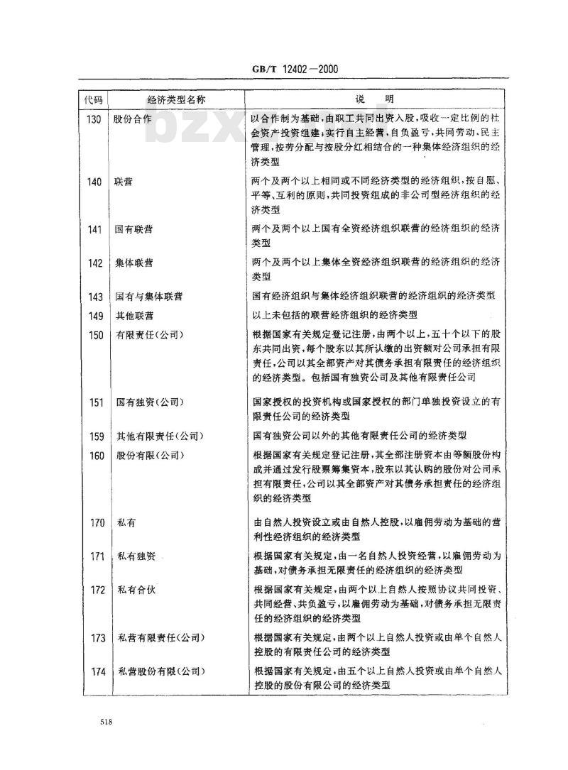 GB/T 12402-2000 经济类型分类与代码