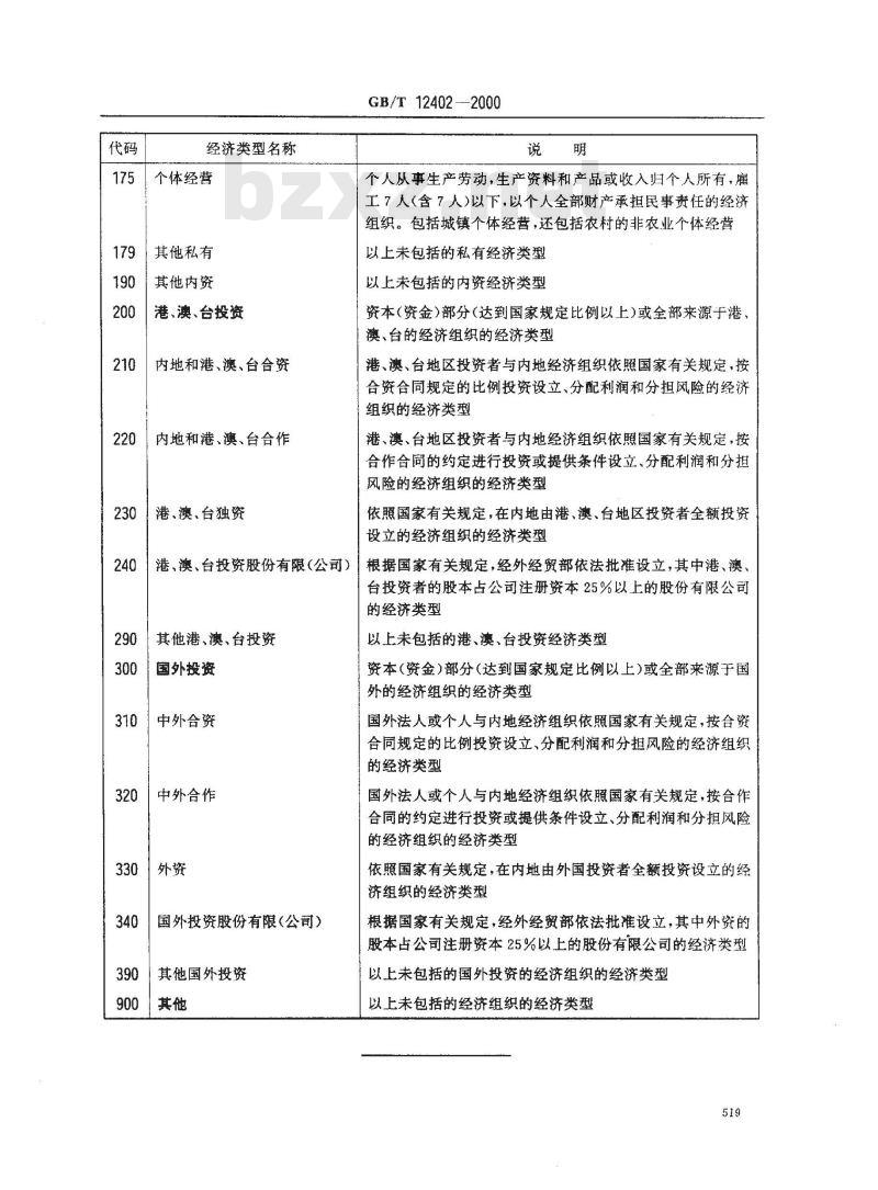 GB/T 12402-2000 经济类型分类与代码