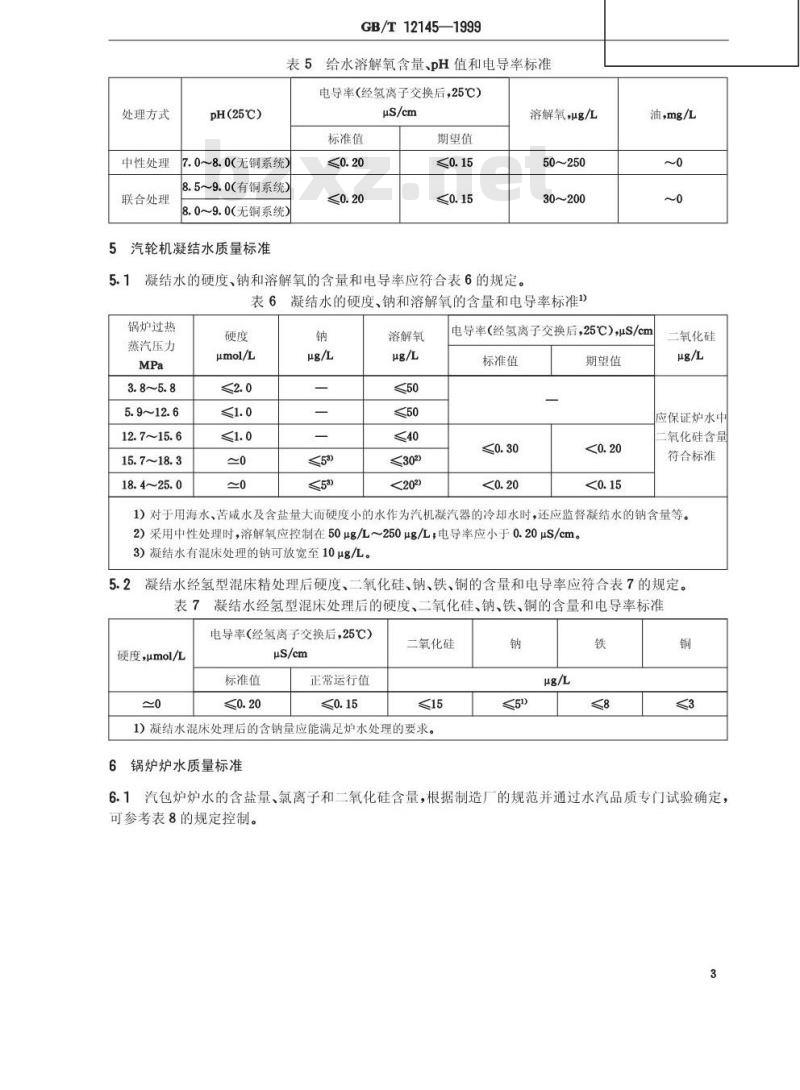 GB/T 12145-1999 火力发电机组及蒸汽动力设备水汽质量 GB/T 12145-1999 火力发电机组及蒸汽动力设备水汽质量