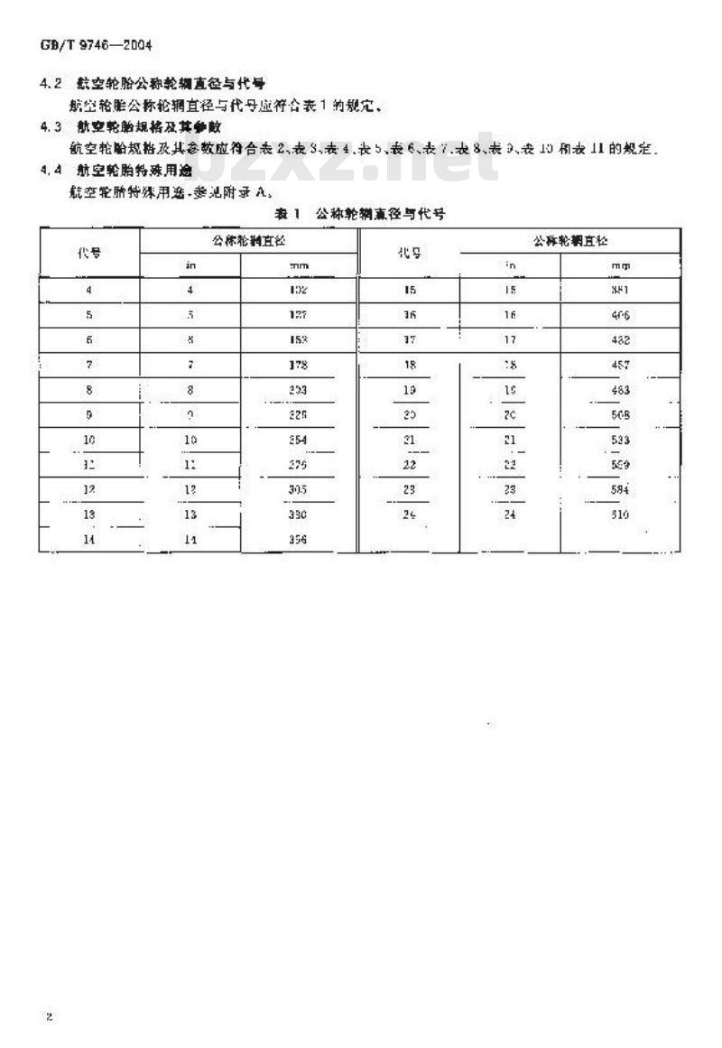 GB/T 9746-2004 航空轮胎系列