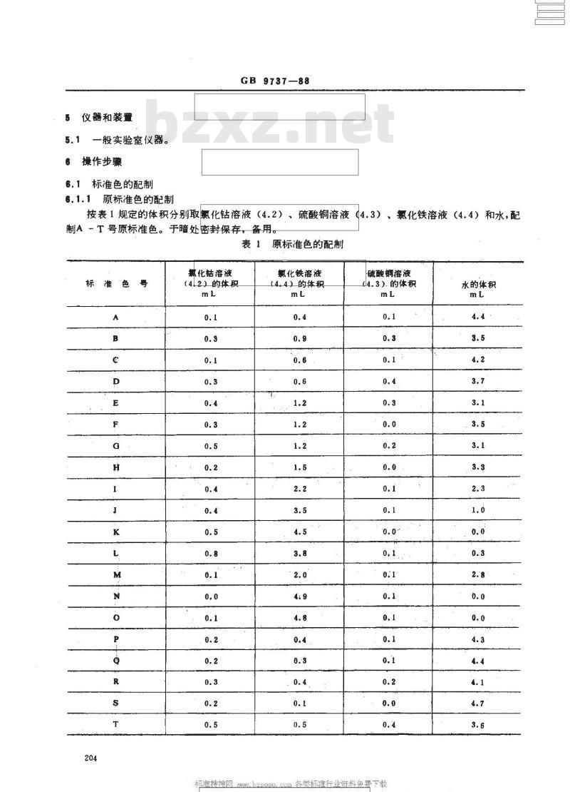 GB 9737-1988 化学试剂 易碳化物质测定通则