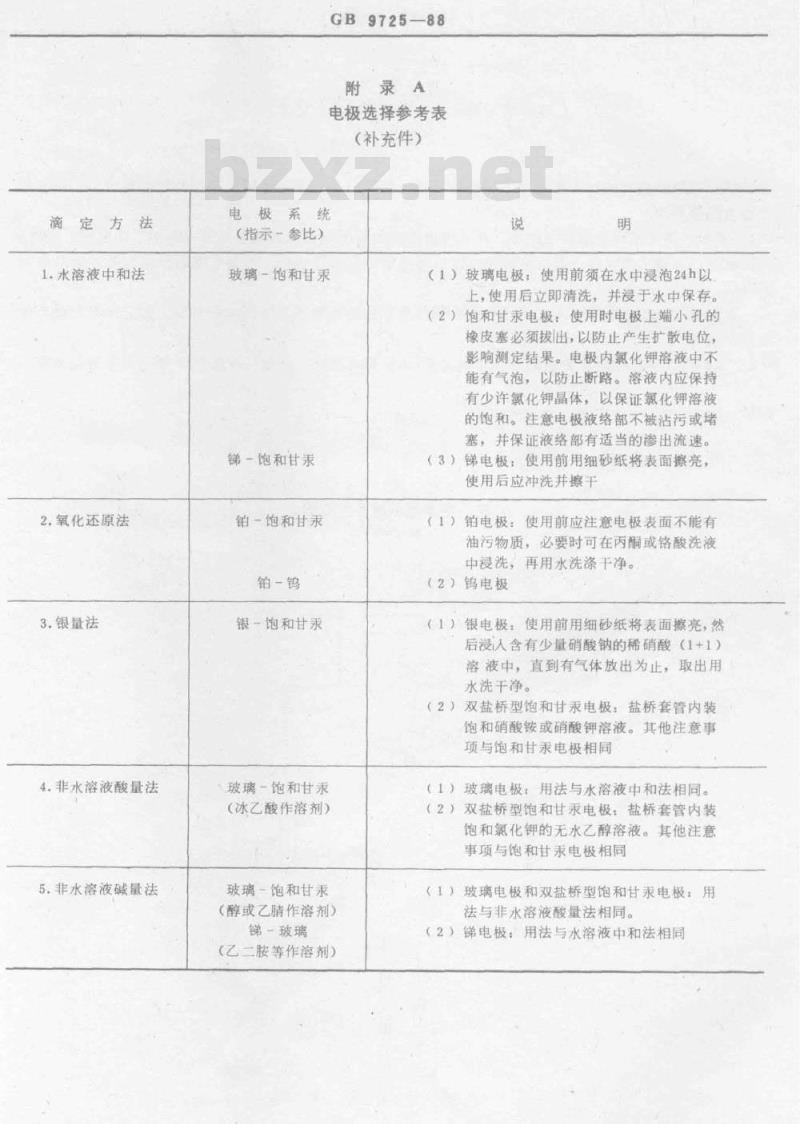 GB 9725-1988 化学试剂 电位滴定法通则