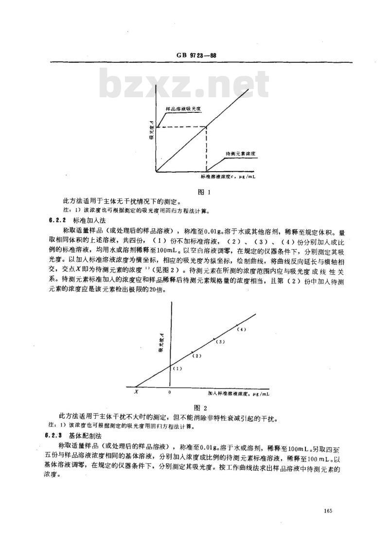 GB/T 9723-1988 化学试剂 火焰原子吸收光谱法通则