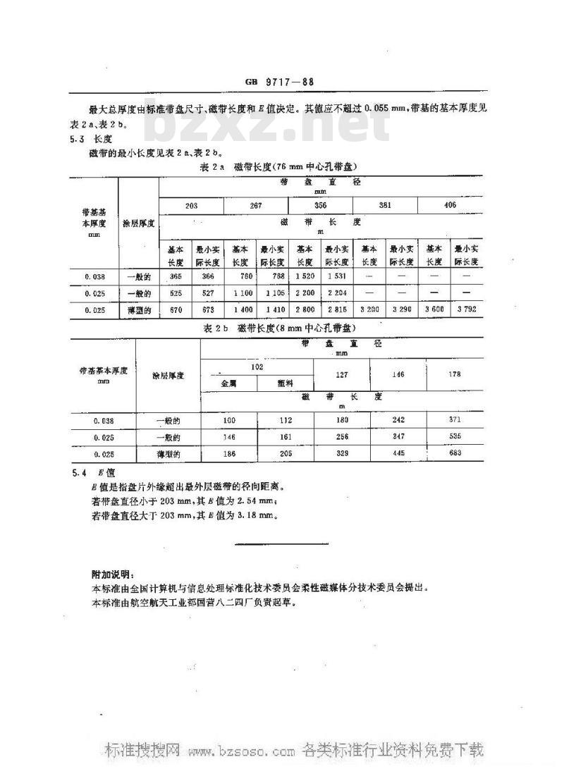 GB/T 9717-1988 信息处理 互换用未记录计测磁带的一般尺寸要求