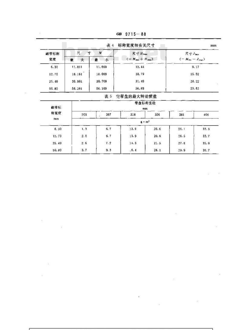 GB/T 9715-1988 信息处理 互换计测磁带用的精密带盘