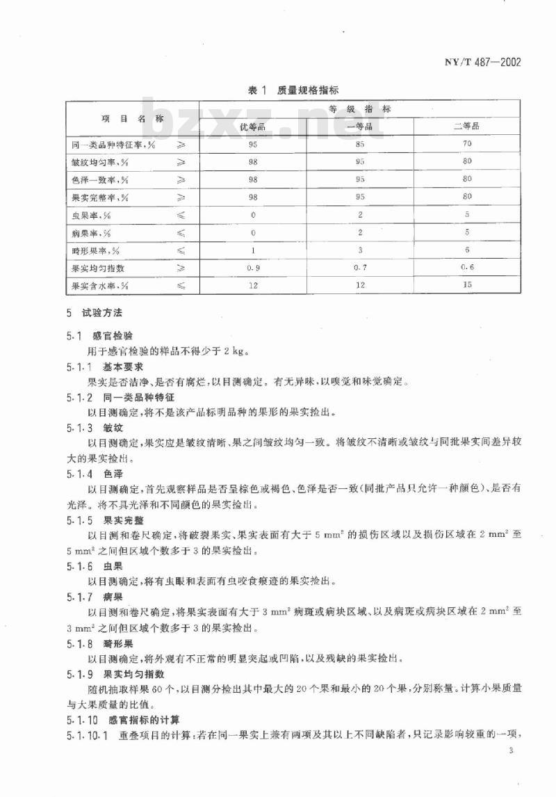 NY/T 487-2002 槟榔干果