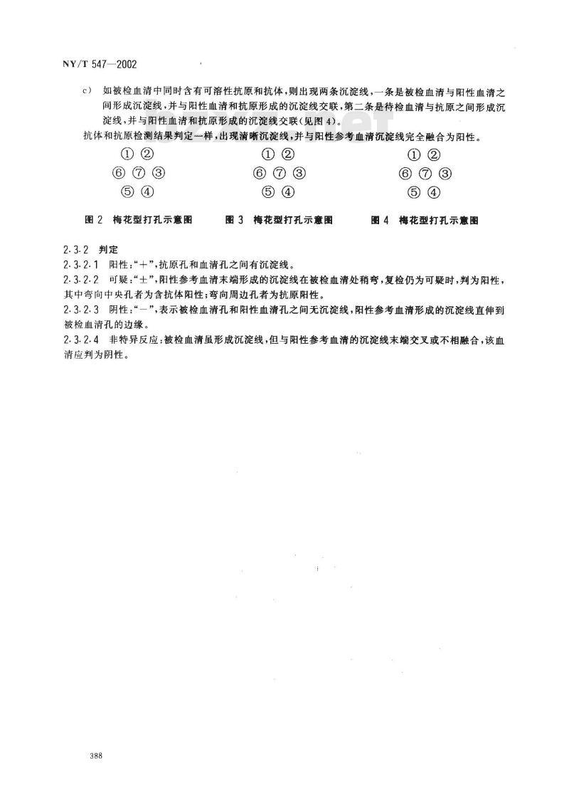 NY/T 547-2002 兔粘液瘤病琼脂凝胶免疫扩散试验方法