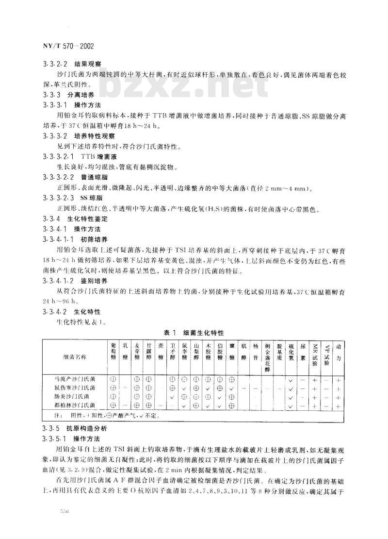 NY/T 570-2002 马流产沙门氏菌病诊断技术