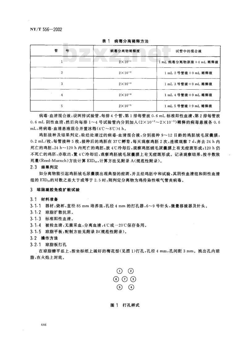 NY/T 556-2002 鸡传染性喉气管炎诊断技术