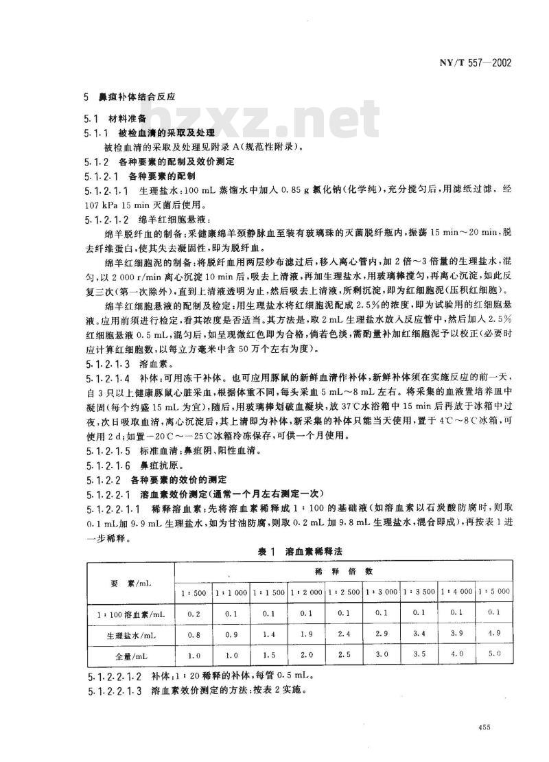 NY/T 557-2002 马鼻疽诊断技术