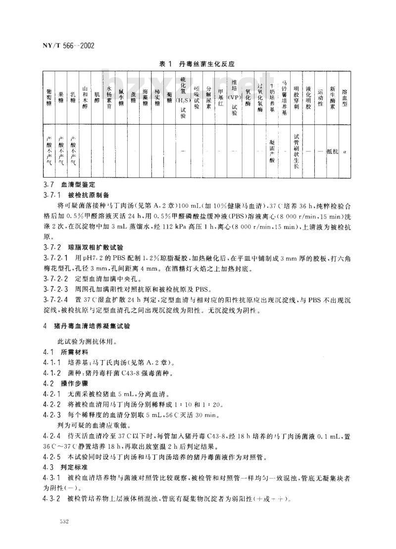 NY/T 566-2002 猪丹毒诊断技术