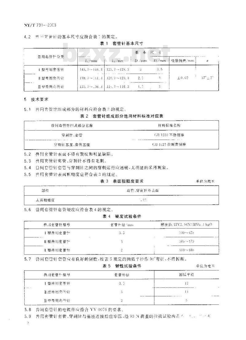NY/T 731-2003 兽用套管针