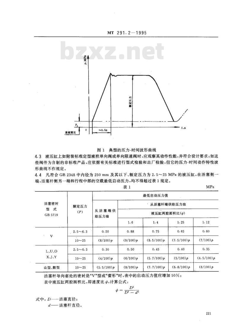 MT 291.2-1995 悬臂式掘进机 液压缸检验规范