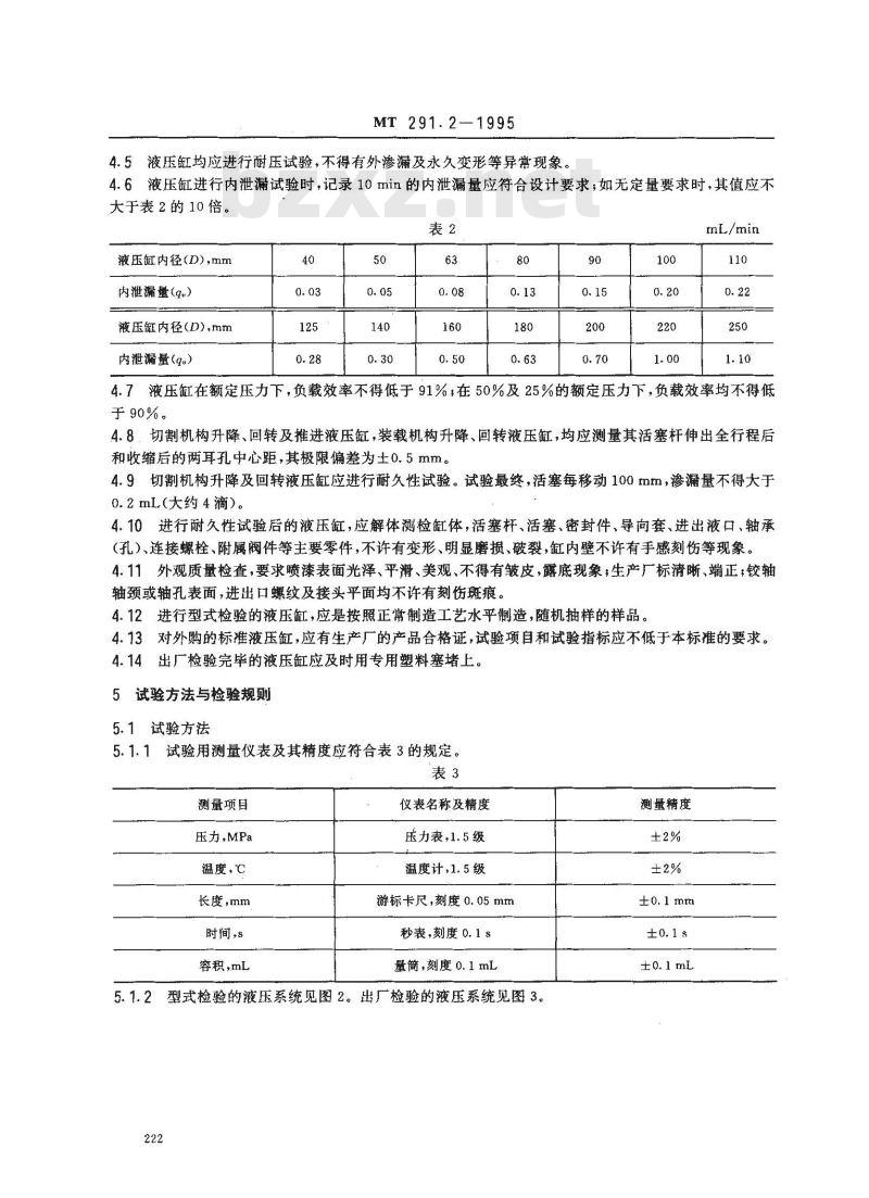MT 291.2-1995 悬臂式掘进机 液压缸检验规范
