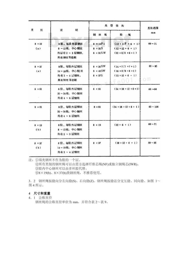YB/T 5225-1993 粗直径钢丝绳