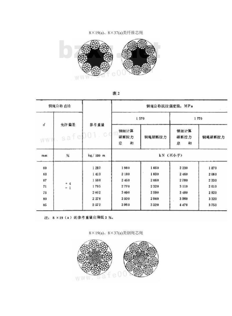 YB/T 5225-1993 粗直径钢丝绳