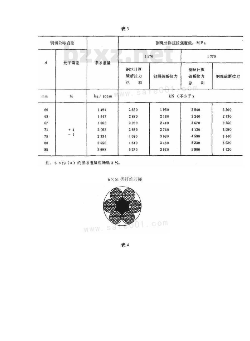 YB/T 5225-1993 粗直径钢丝绳