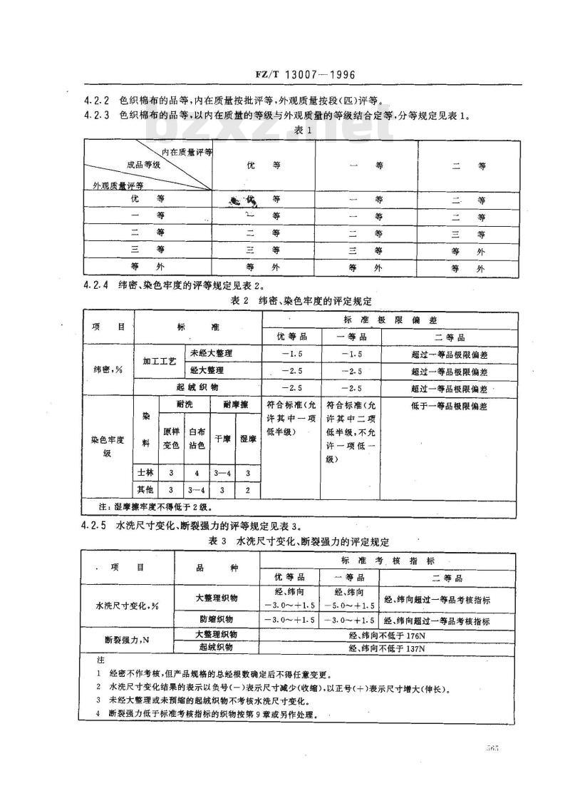 FZ/T 13007-1996 色织棉布