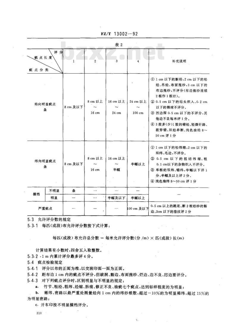 FZ/T 13002-1992 服装用棉本色帆布