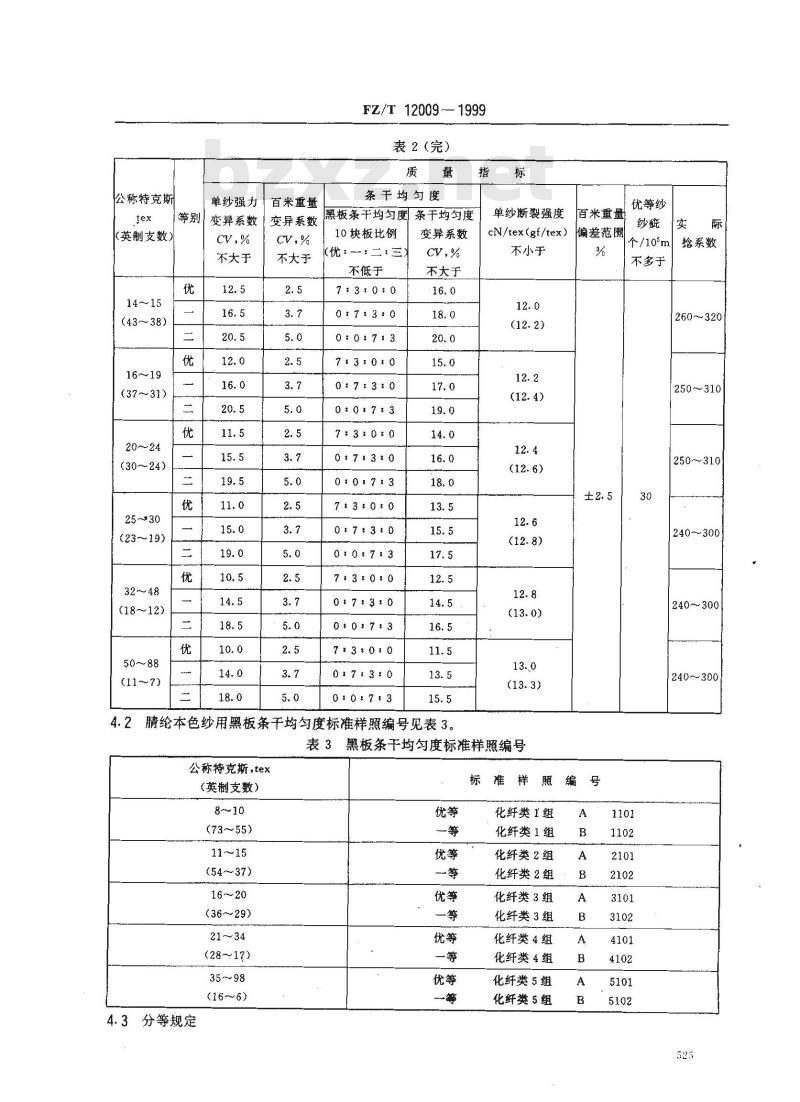 FZ/T 12009-1999 腈纶本色纱