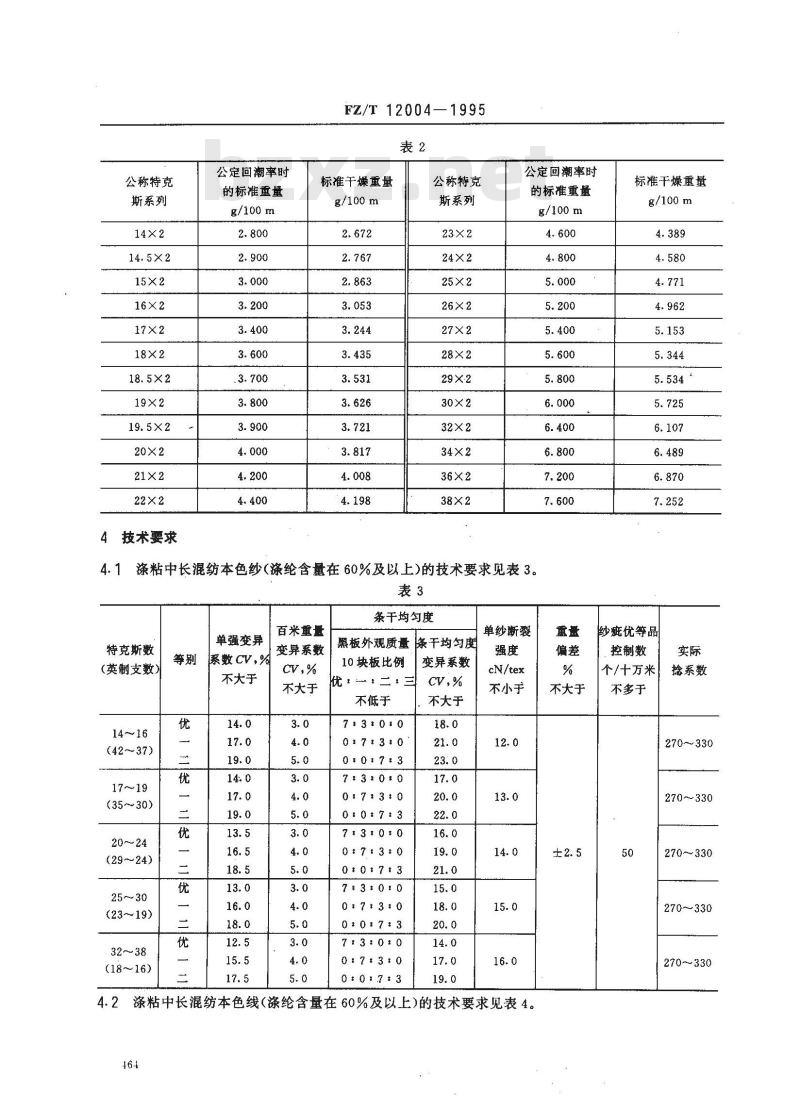 FZ/T 12004-1995 涤粘中长混纺本色纱线
