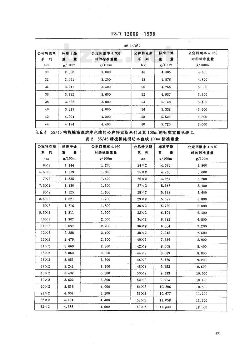 FZ/T 12006-1998 精梳棉涤混纺本色纱线