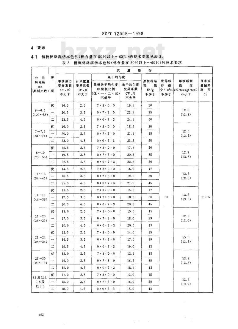 FZ/T 12006-1998 精梳棉涤混纺本色纱线