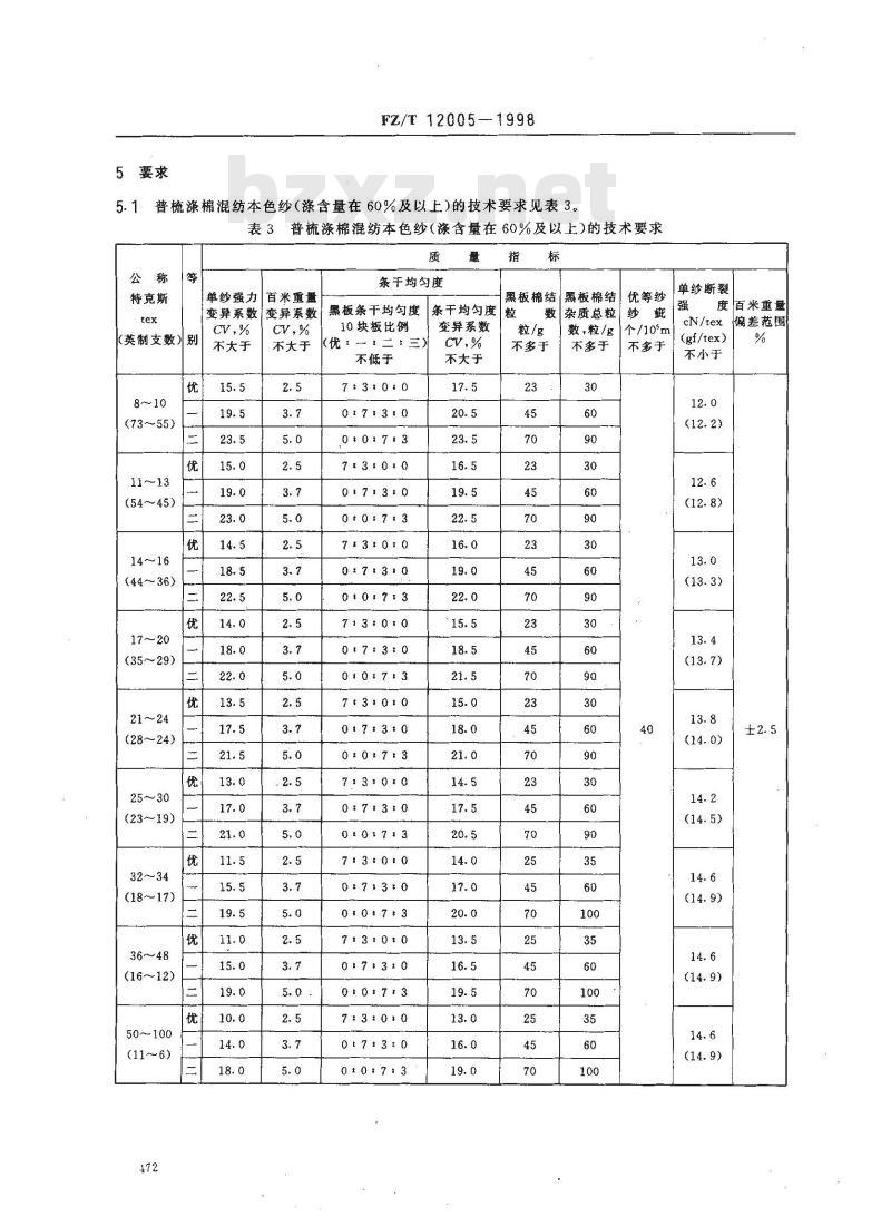 FZ/T 12005-1998 普梳涤与棉混纺本色纱线