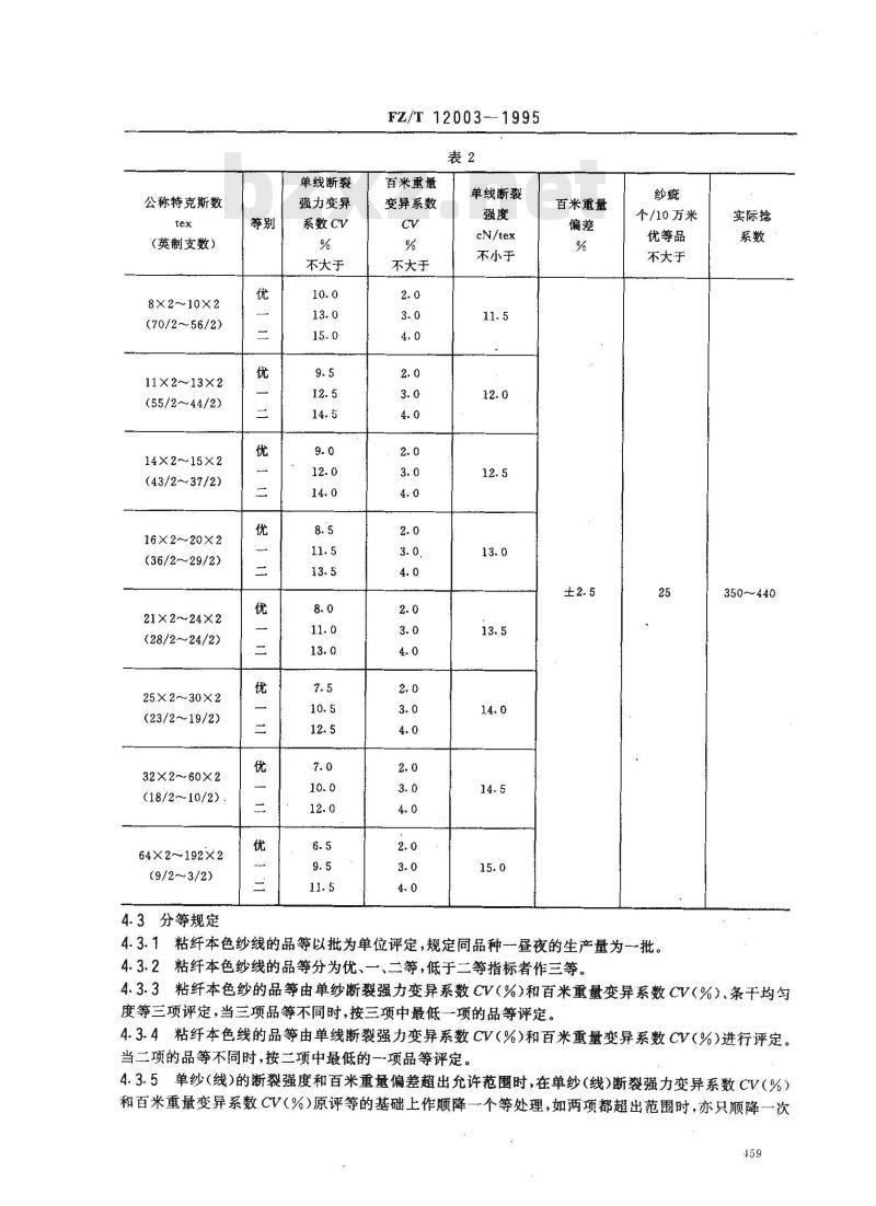 FZ/T 12003-1995 粘纤本色纱线