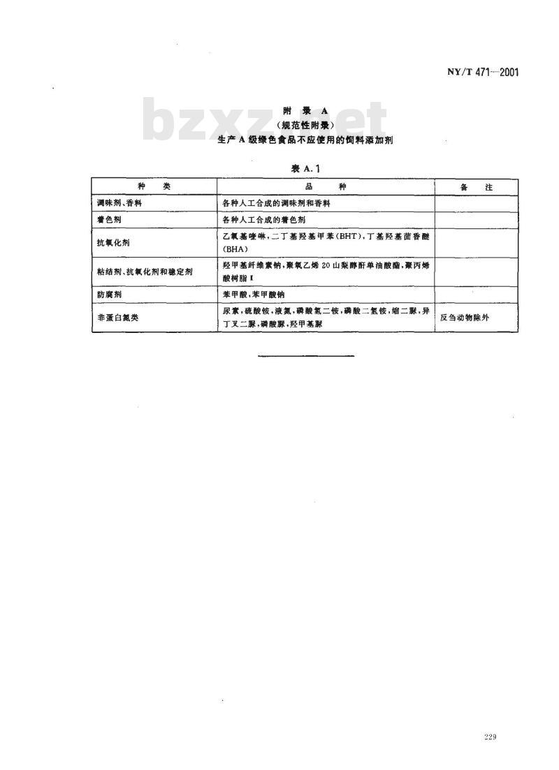 NY/T 471-2001 绿色食品 饲料及饲料添加剂使用准则