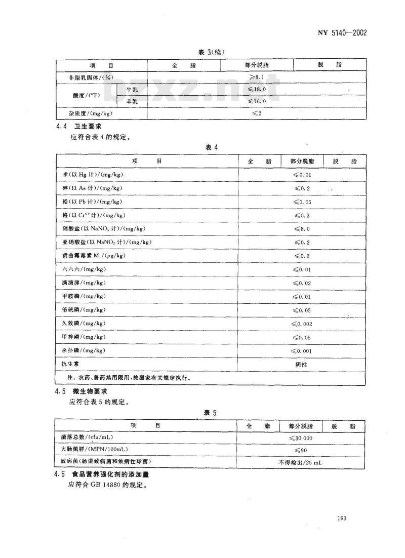 NY 5140-2002 无公害食品 巴氏杀菌乳