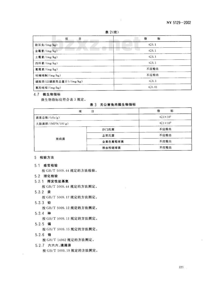 NY 5129-2002 无公害食品 兔肉