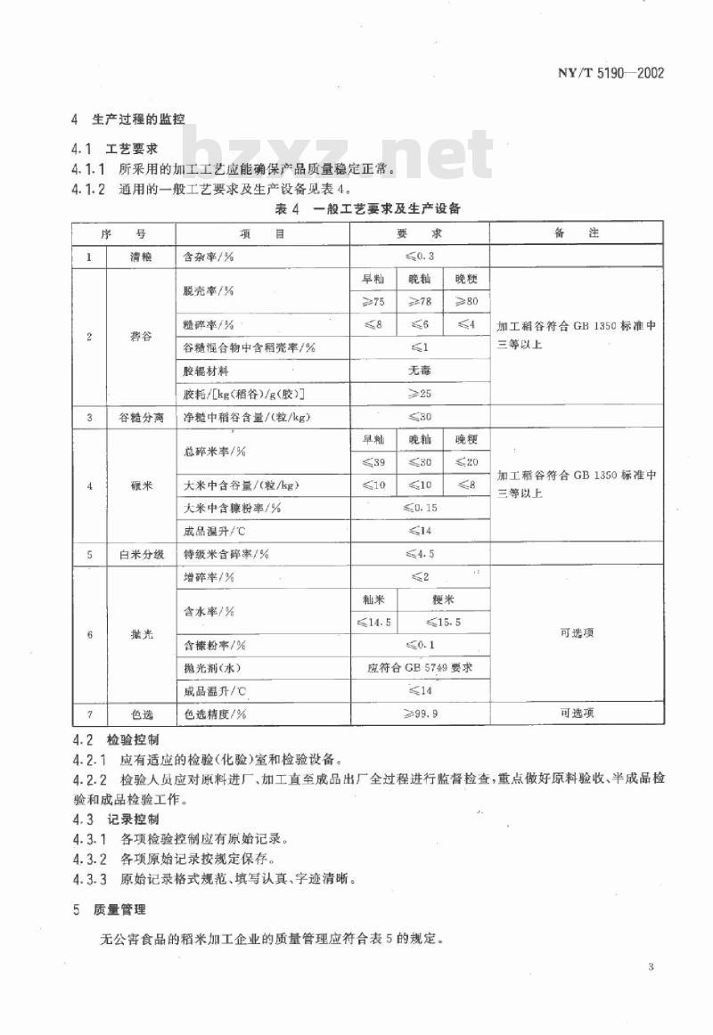 NY/T 5190-2002 无公害食品 稻米加工技术规程