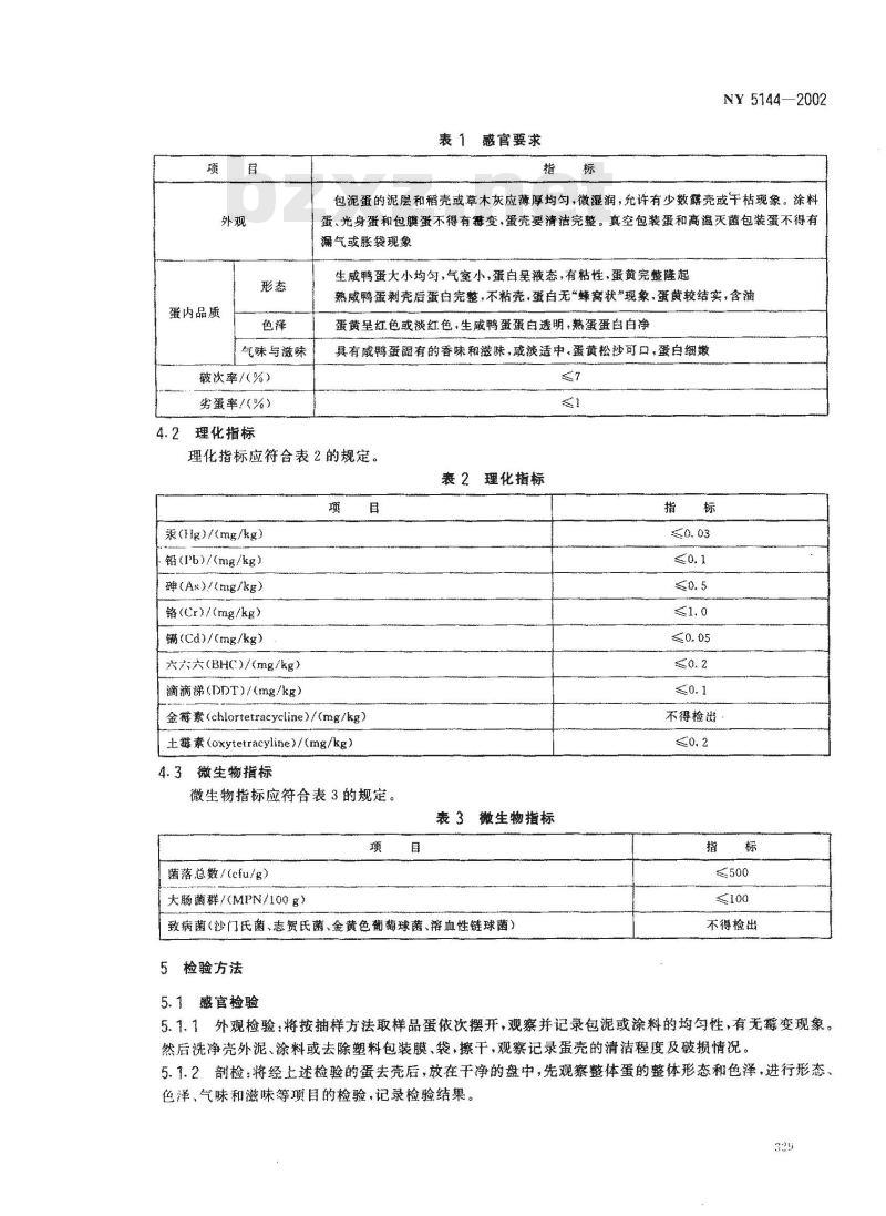 NY 5144-2002 无公害食品 咸鸭蛋