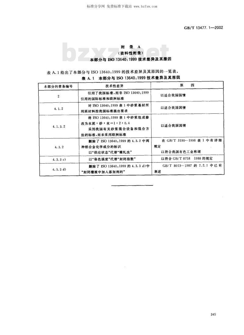 GB/T 13477.1-2002 建筑密封材料试验方法 第1部分: 试验基材的规定