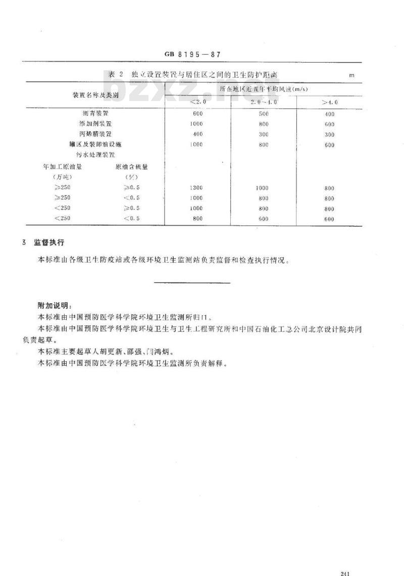 GB 8195-1987 炼油厂卫生防护距离标准