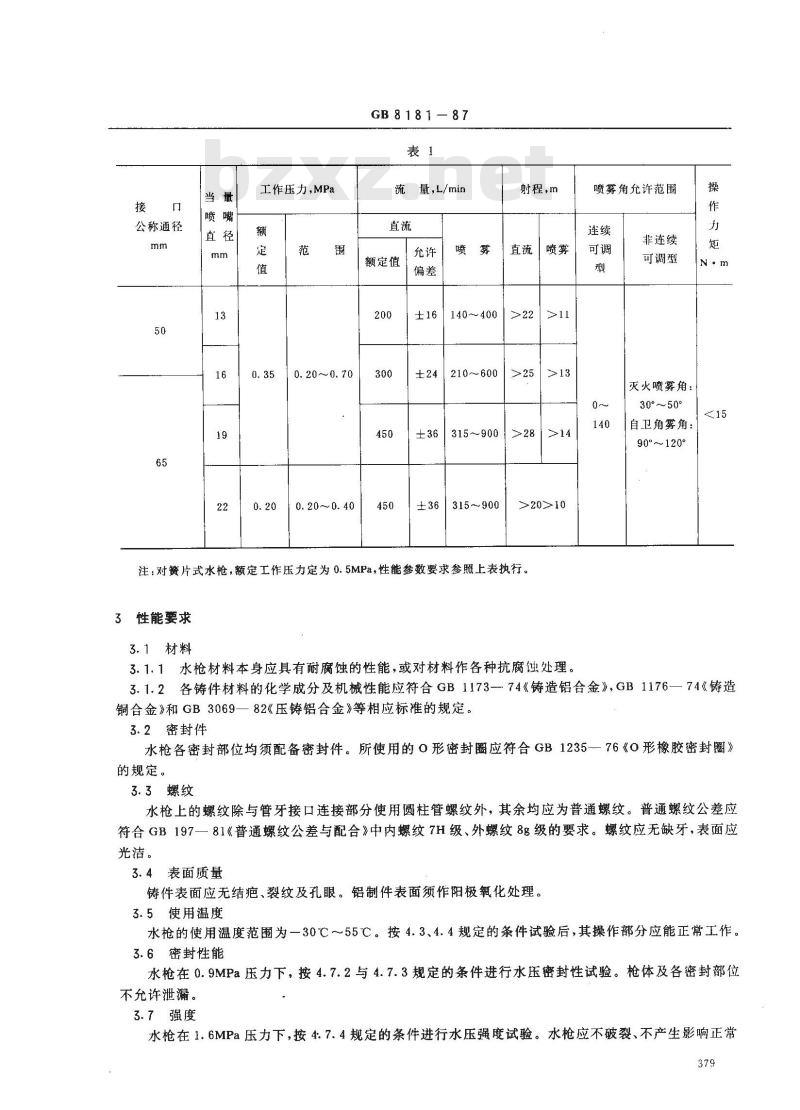 GB 8181-1987 消防水枪性能要求和试验方法