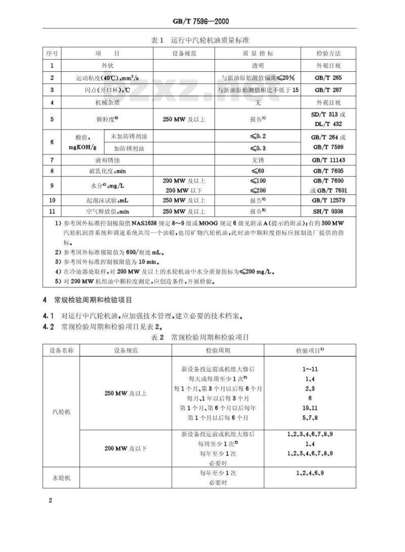 GB/T 7596-2000 电厂用运行中汽轮机油质量标准